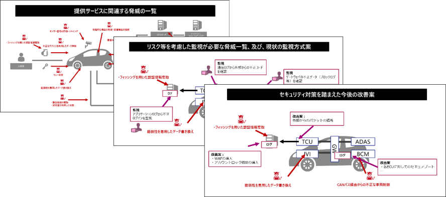 about_log_monitor
